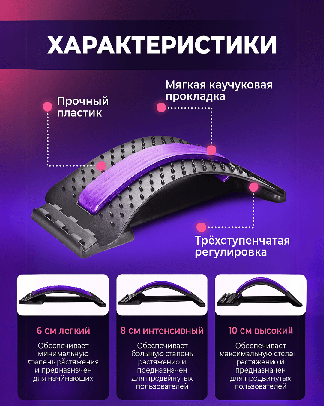 Описание 4